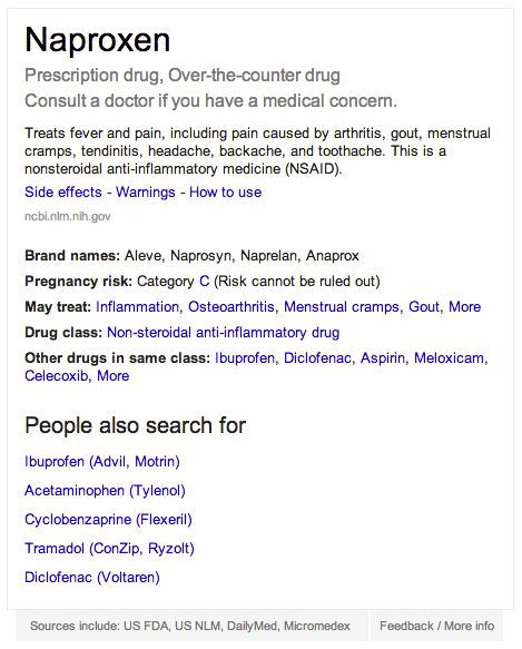 Exemple de recherche Google pour les médicaments