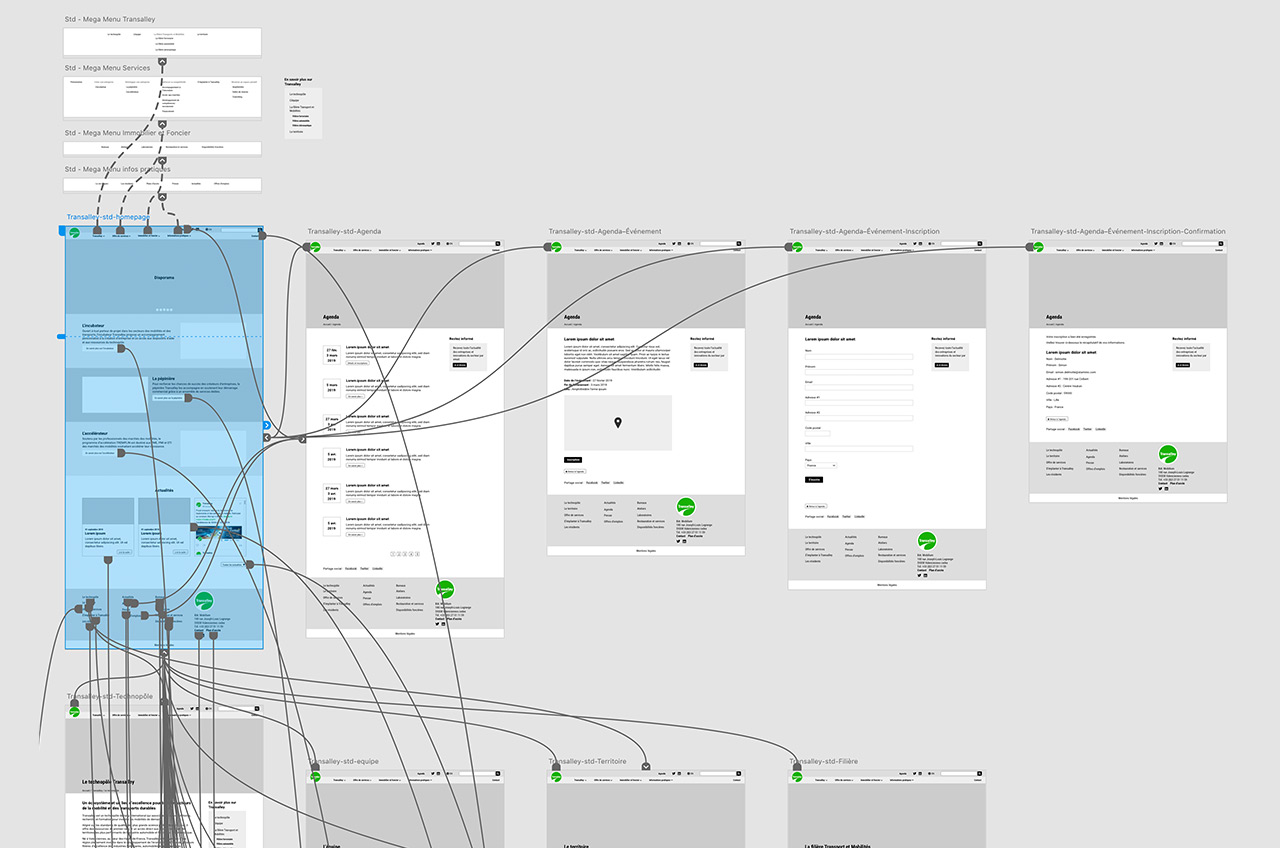 Wireframe du nouveau site web de Transalley